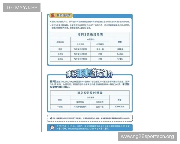 分分彩玩法详解：如何选择最适合自己的投注策略提升中奖几率